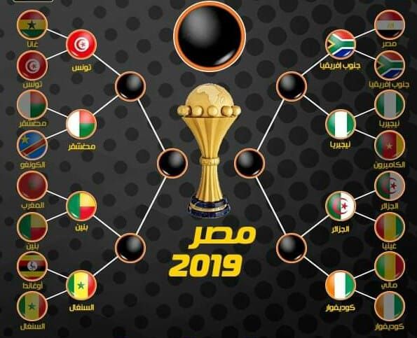 جدول كأس أمم إفريقيا 2022